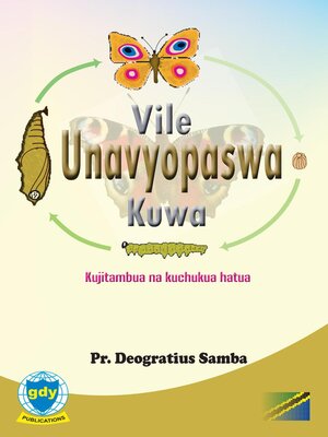 cover image of Vile Unavyopaswa Kuwa